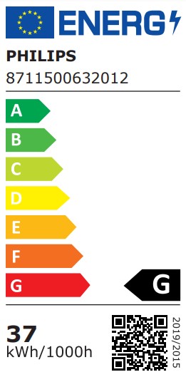 Energy label